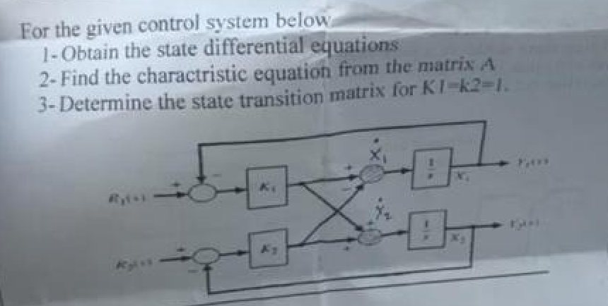 Solved For the given control system below 1- Obtain the | Chegg.com