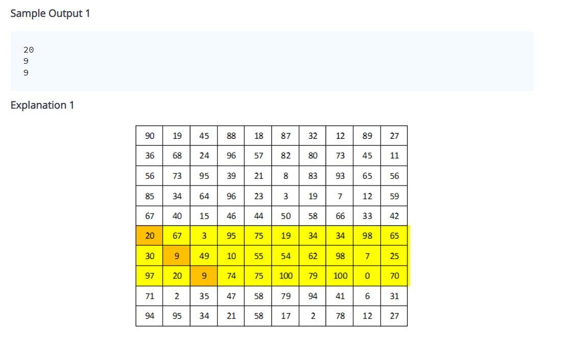 Please modify or submit a new code for the problem | Chegg.com