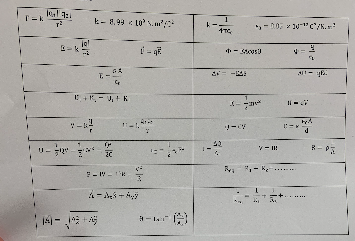 Solved Please answer the following question. It contains two | Chegg.com