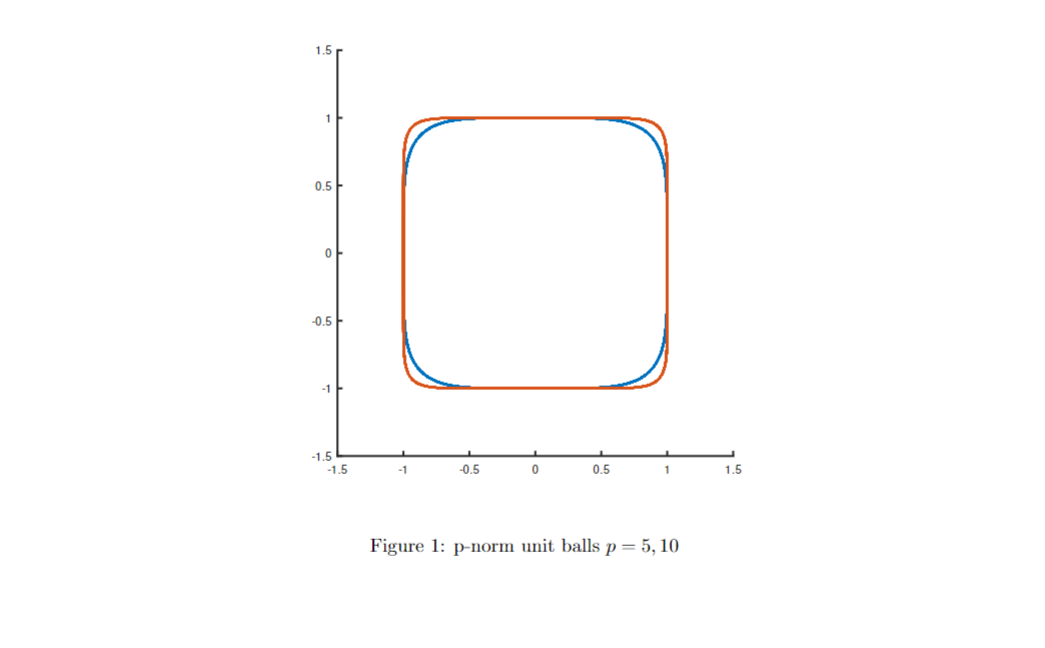 Solved The following matlab code draws the boundaries of the