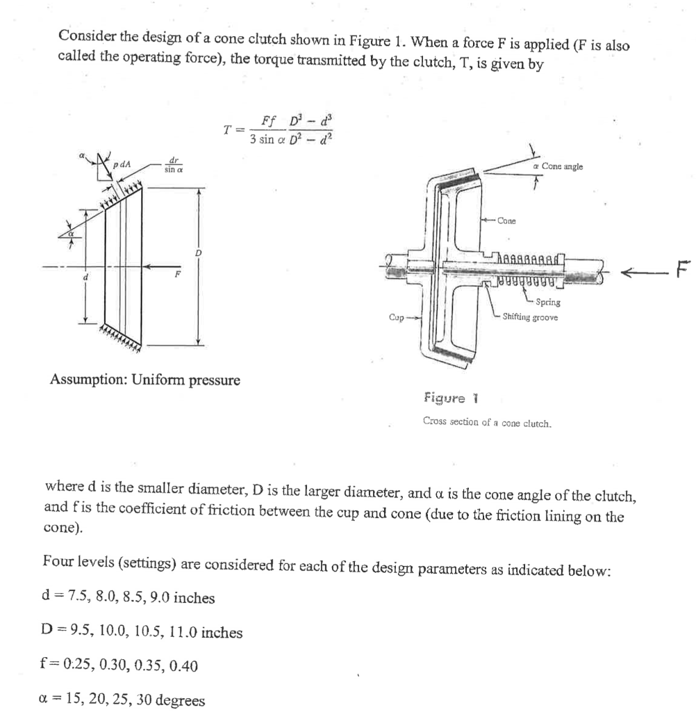 Consider the design of a cone clutch shown in Figure