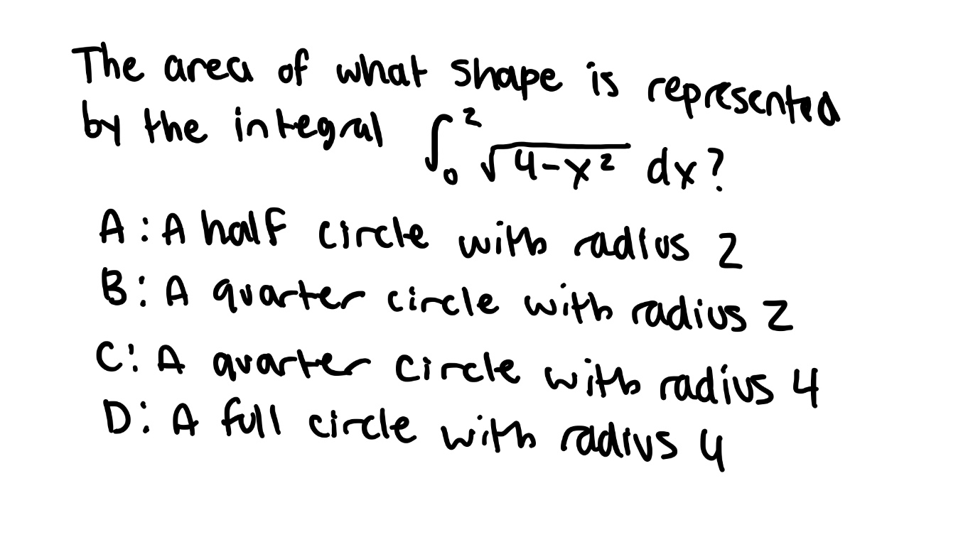 Solved The area of what shape is represented by the integral | Chegg.com