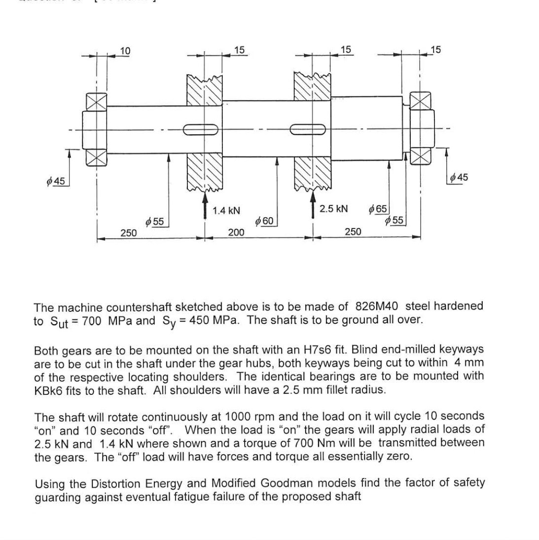 Solved The machine countershaft sketched above is to be | Chegg.com