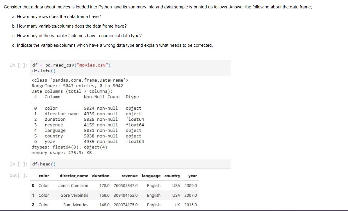 Solved Consider that a data about movies is loaded into | Chegg.com