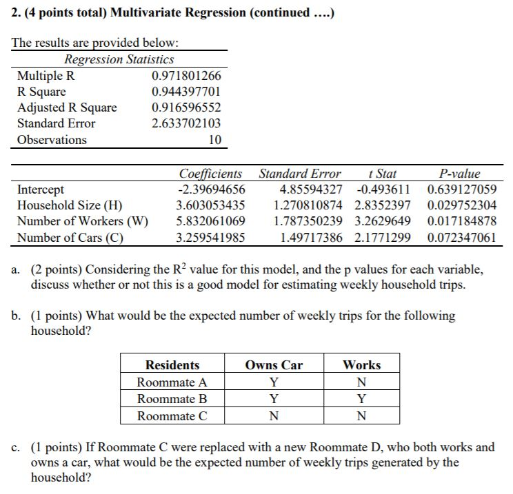 Solved 2. (4 points total) Multivariate Regression Excel's