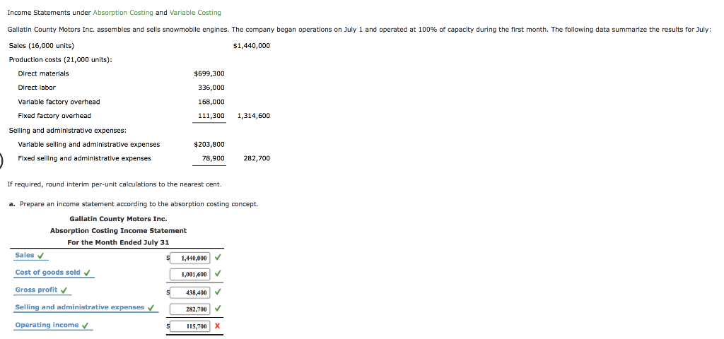 Solved Income Statements Under Absorption Costing And | Chegg.com