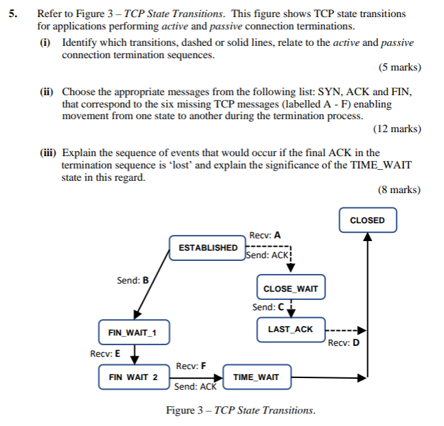 Solved - Refer to Figure 3-TCP State Transitions. This | Chegg.com