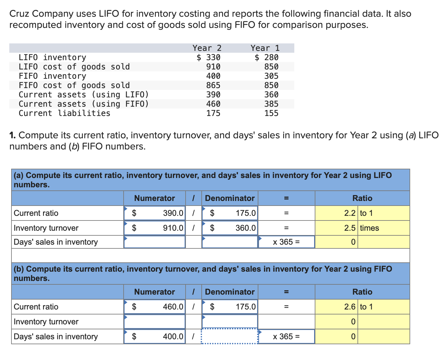 Solved Cruz Company uses LIFO for inventory costing and