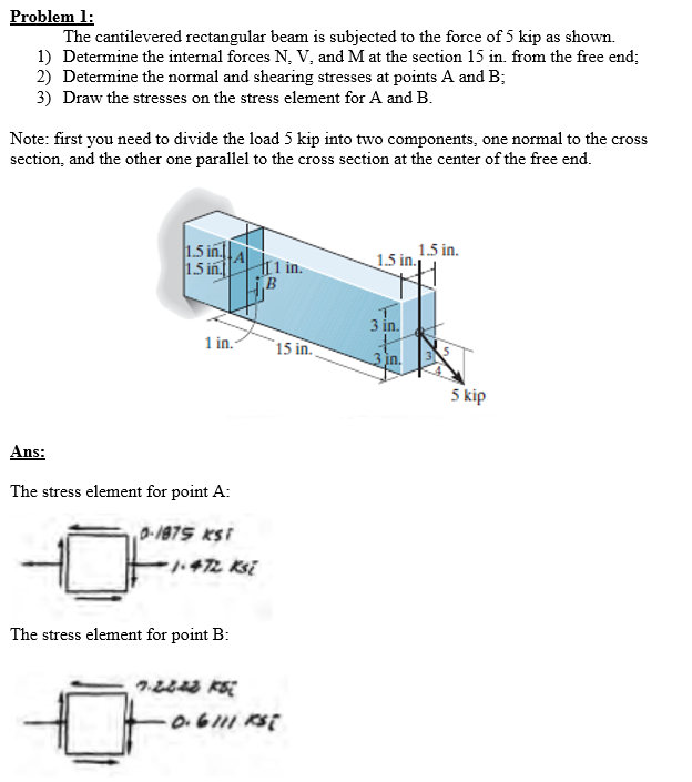 Solved Problem l: The cantilevered rectangular beam is | Chegg.com