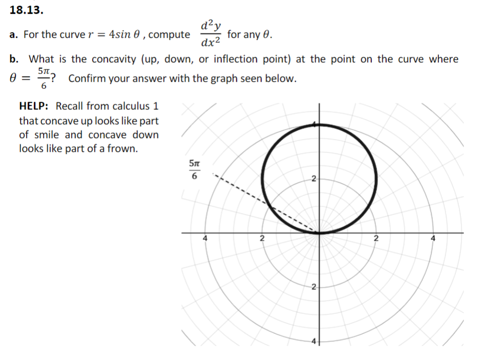 Solved a. For the curve r=4sinθ, compute dx2d2y for any θ. | Chegg.com