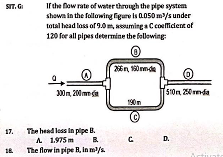 Solved SIT. G: If the flow rate of water through the pipe | Chegg.com