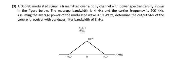 Solved A DSC-SC modulated signal is transmitted over a noisy | Chegg.com