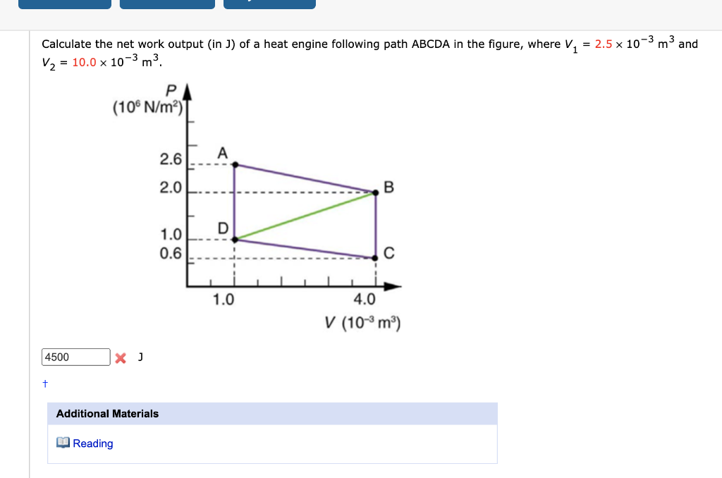 Solved Calculate the net work output (in J) of a heat engine | Chegg.com