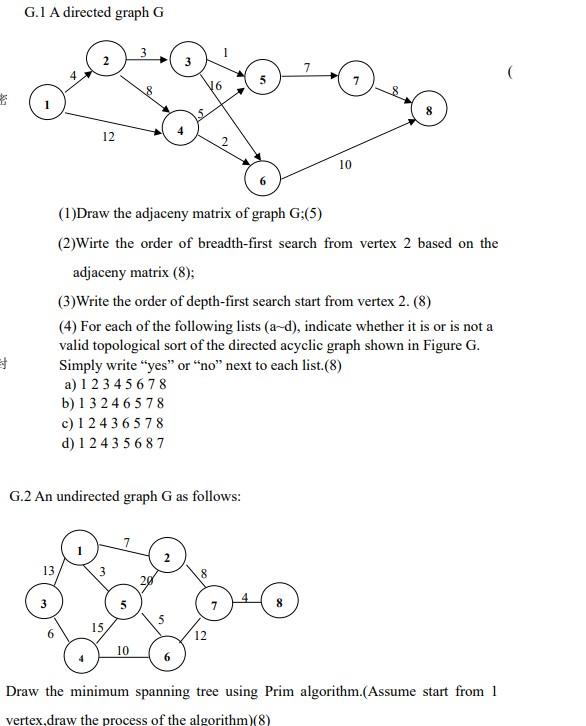 Solved G. 1 A directed graph G (1)Draw the adjaceny matrix | Chegg.com