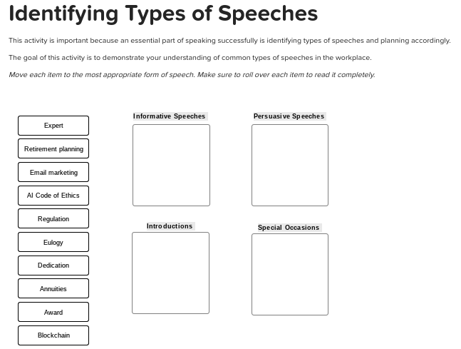 types of speeches activities