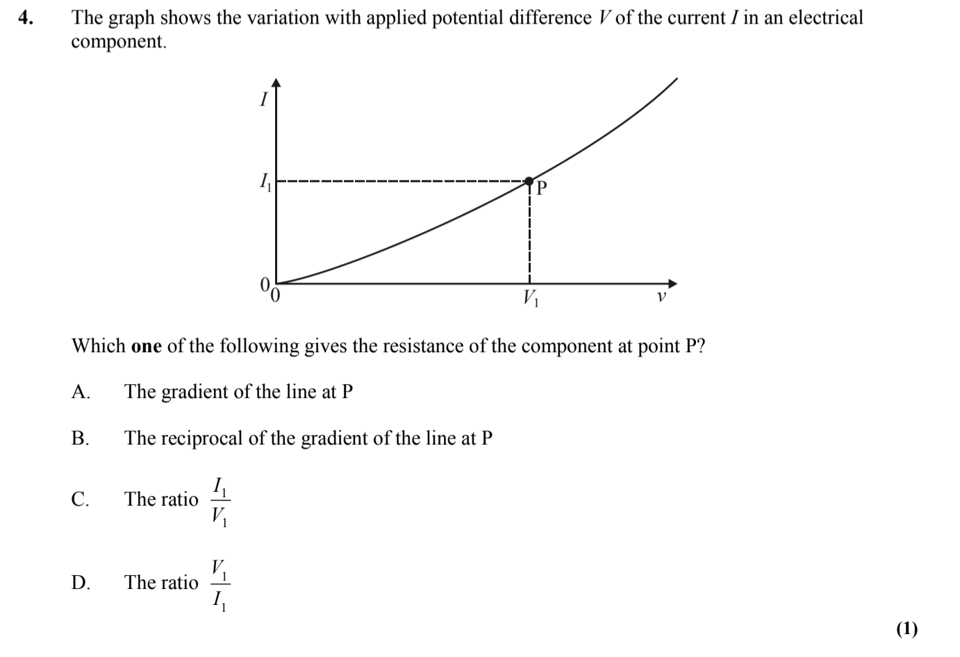 Solved 4. The Graph Shows The Variation With Applied | Chegg.com