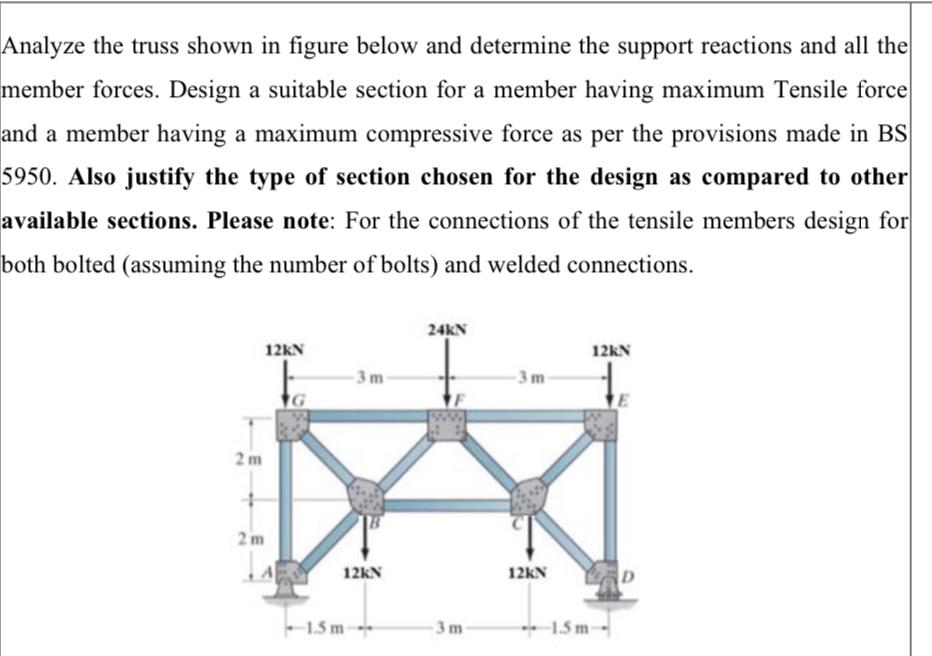 Solved Analyze The Truss Shown In Figure Below And Determine | Chegg.com