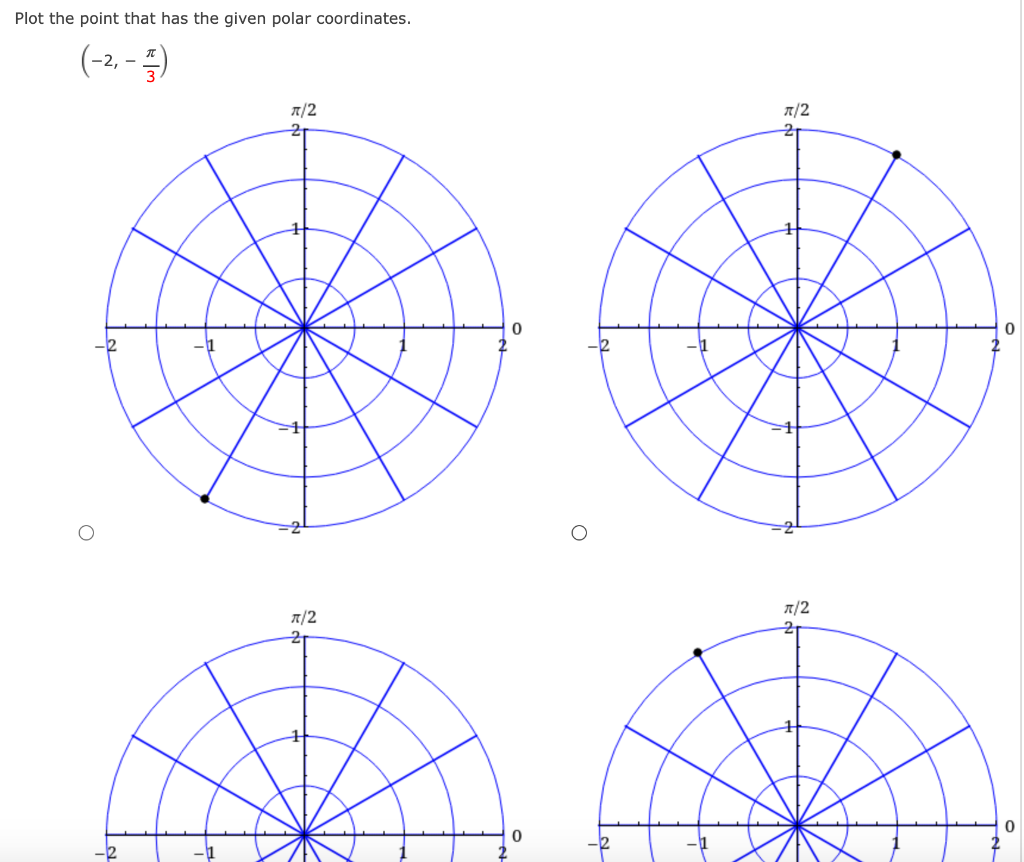 Solved Plot the point that has the given polar coordinates. | Chegg.com