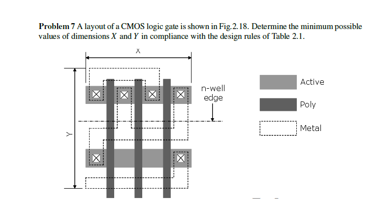 Problem 7 A layout of a CMOS logic gate is shown in | Chegg.com