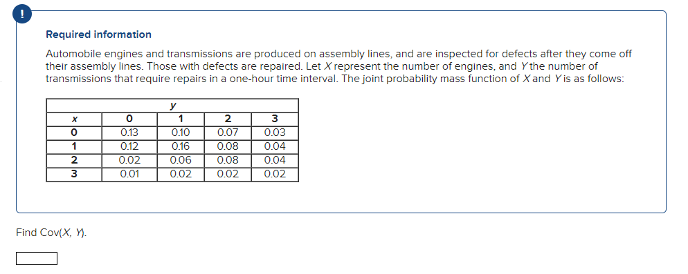 Solved Required Information Automobile Engines And | Chegg.com