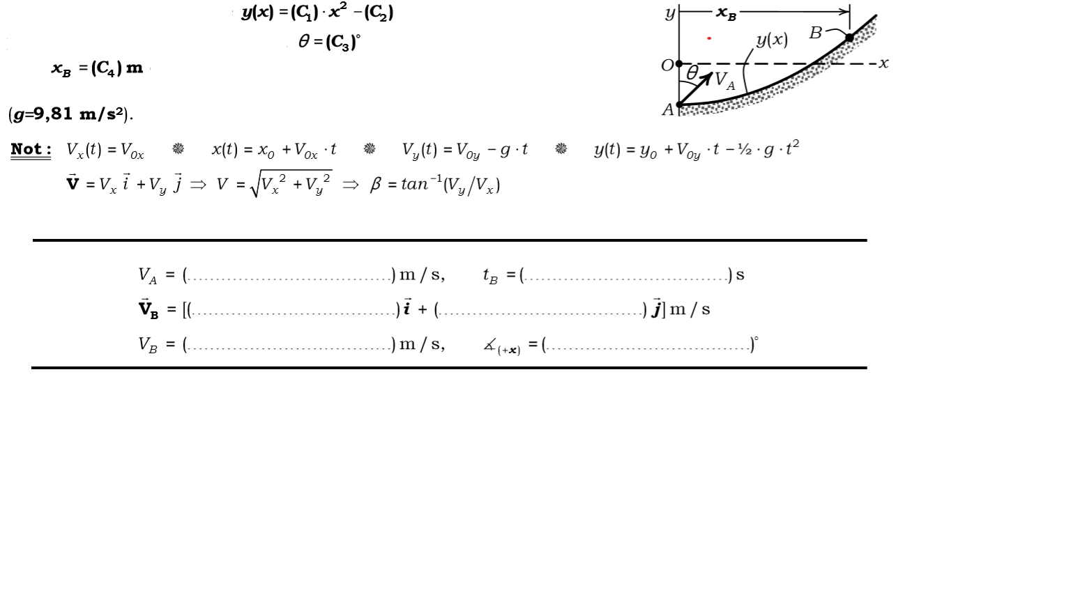 Solved In Order To Hit The Target At The Point B Find Th Chegg Com