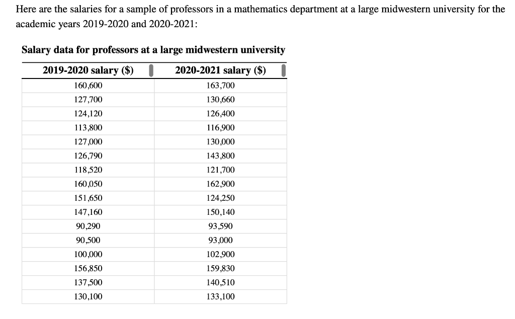 Solved What proportion of the variation in 2020‑2021 | Chegg.com