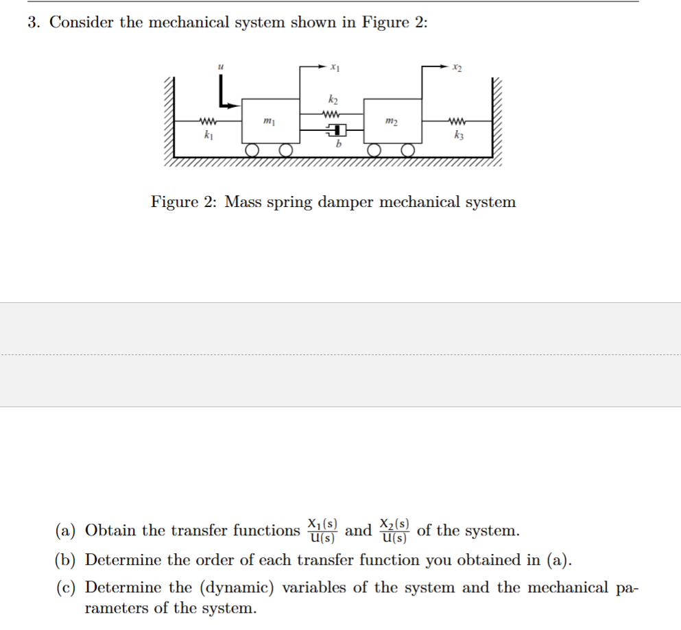 Solved Consider the mechanical system shown in ﻿Figure | Chegg.com