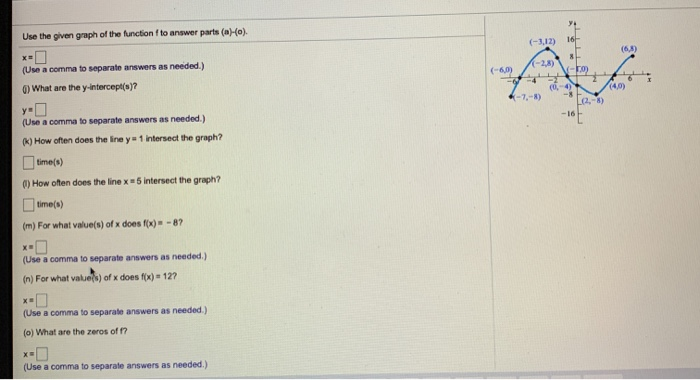 Solved Use The Given Graph Of The Function F To Answer Parts | Chegg.com