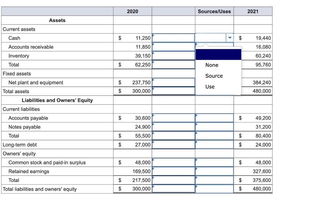 Solved Just Dew It Corporation reports the following balance | Chegg.com