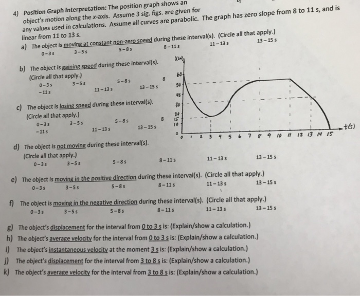 Solved Position Graph Interpretation: The position graph | Chegg.com