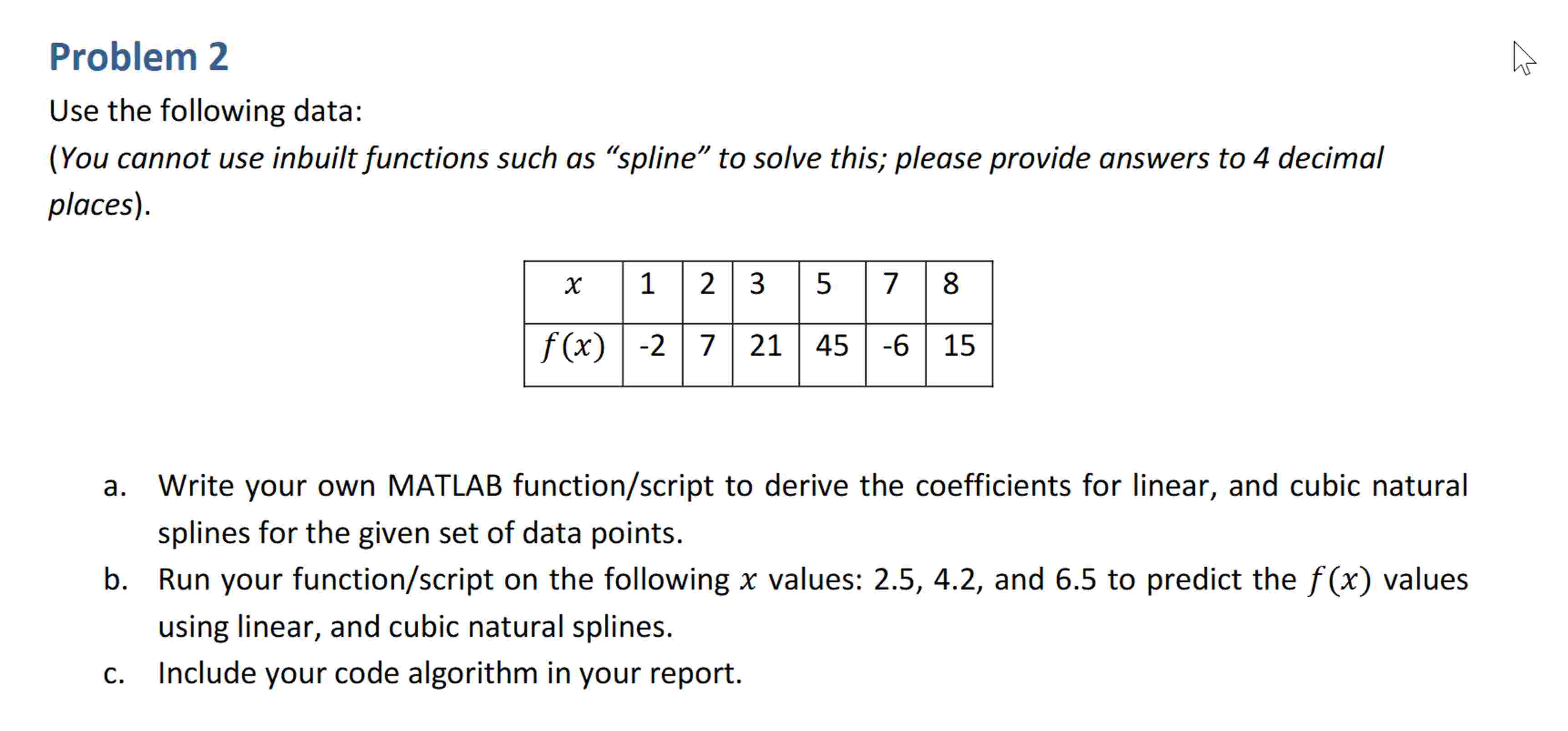 Solved Problem 2 ﻿Use the following data: (You cannot use | Chegg.com