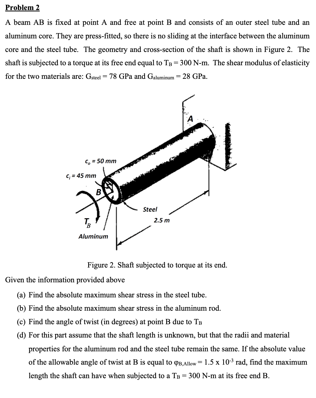 Solved Problem 2 A Beam AB Is Fixed At Point A And Free At | Chegg.com