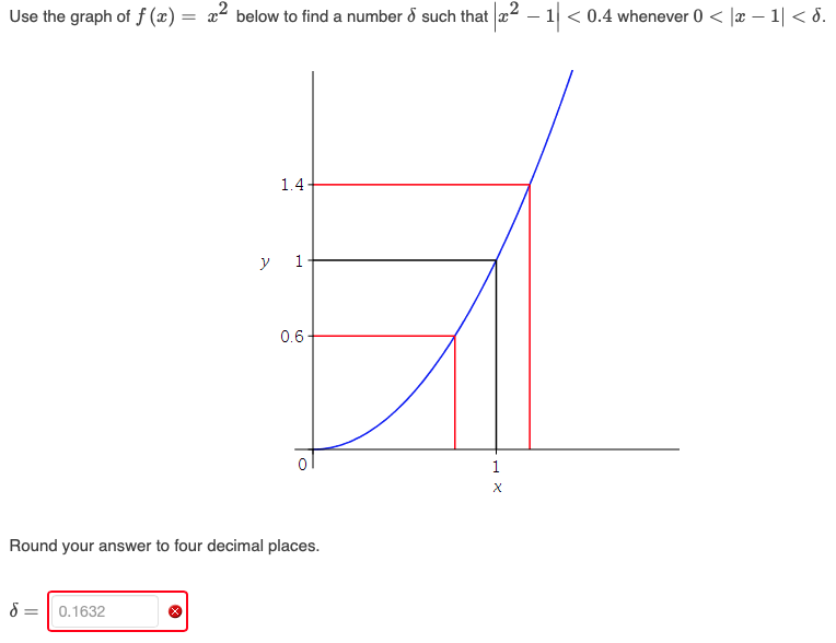 solved-use-the-graph-of-f-x-x2-below-to-find-a-number-chegg