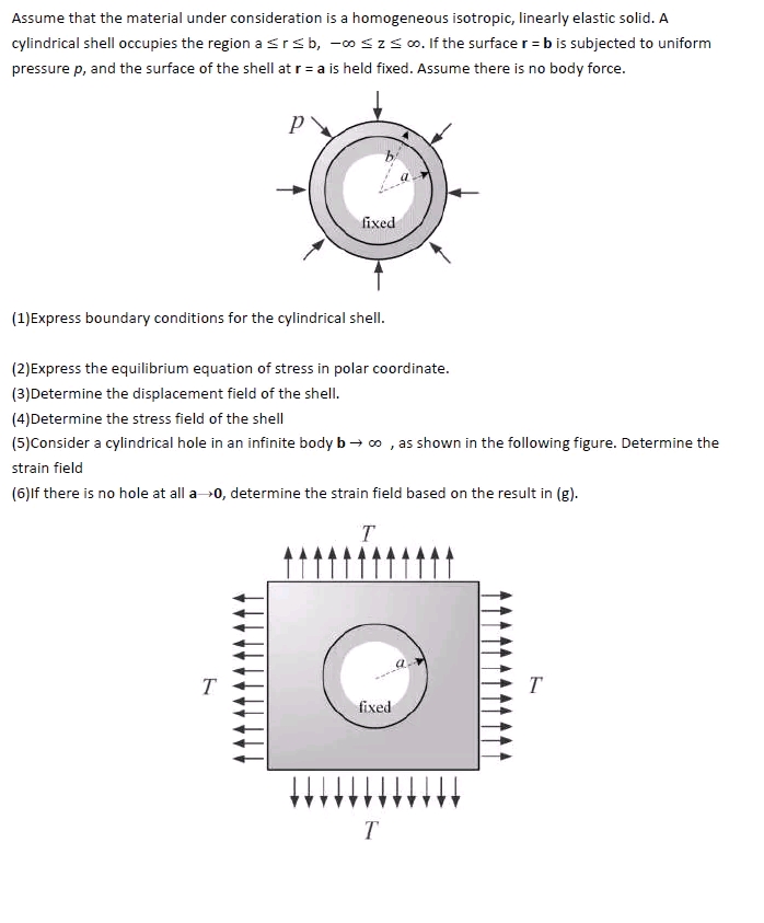 Solved Assume that the material under consideration is a | Chegg.com