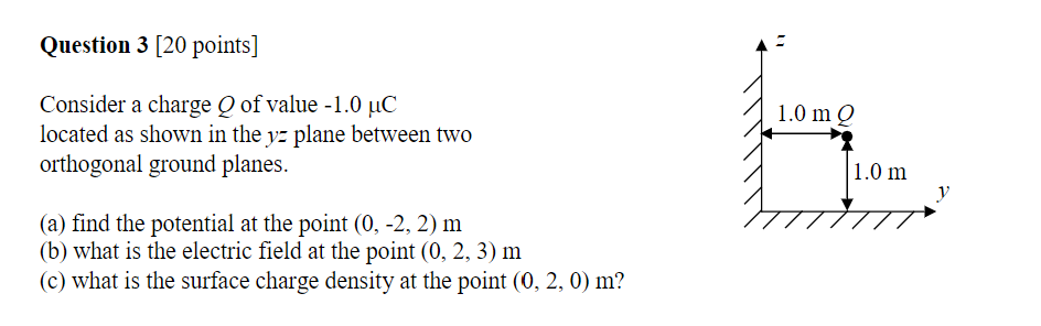 Solved Question 3 [20 points] 1.0 m Consider a charge of | Chegg.com