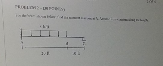 Solved 3 OF 5 PROBLEM 2 - (30 POINTS) For the beam shown | Chegg.com
