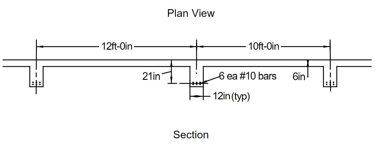 Solved For the following beam-slab layout, determine the | Chegg.com