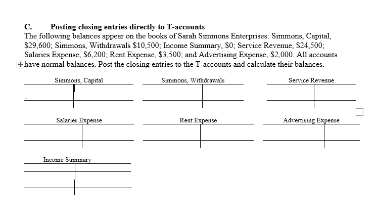 Solved C. Posting closing entries directly to T-accounts The | Chegg.com