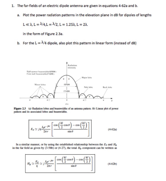 1. The farfields of an electric dipole antenna are
