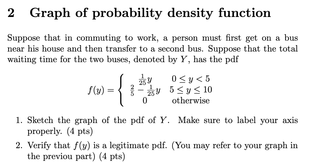 Solved 2 Graph of probability density function Suppose that | Chegg.com