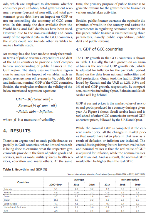 1. LITERATURE REVIEW nomic environment in the GCC | Chegg.com