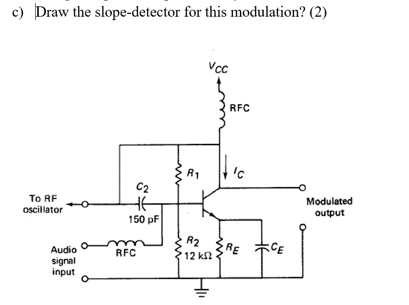 Solved c) Draw the slope-detector for this modulation? (2) | Chegg.com