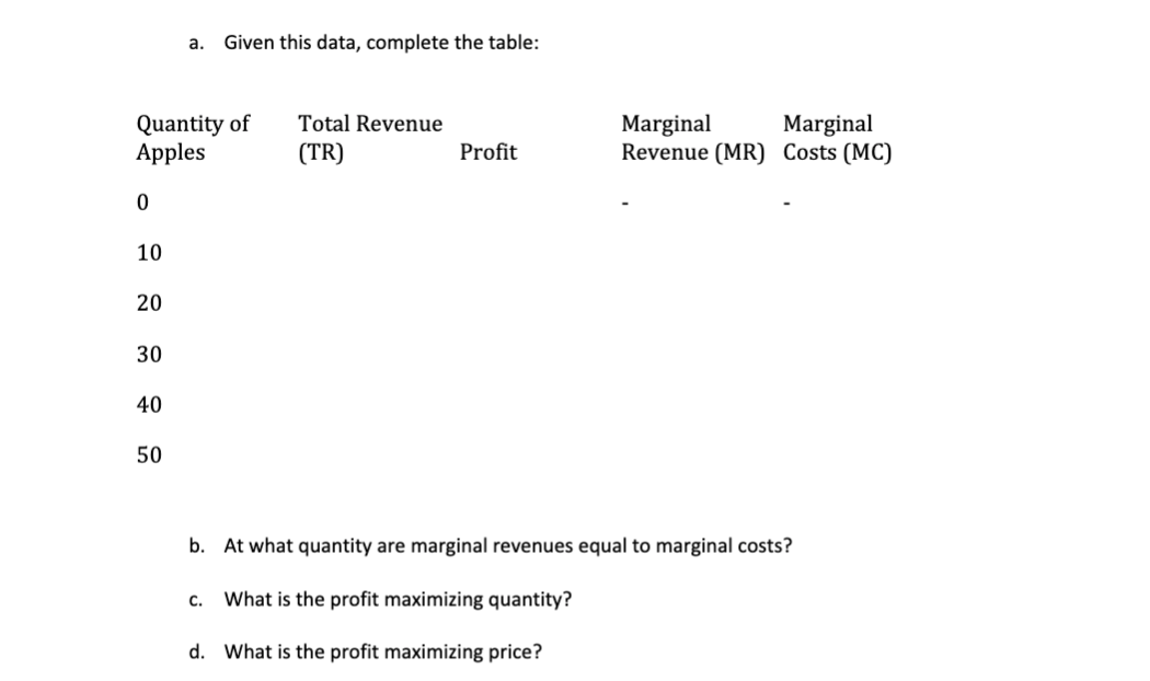 Solved 3) The table below shows data for the production of | Chegg.com