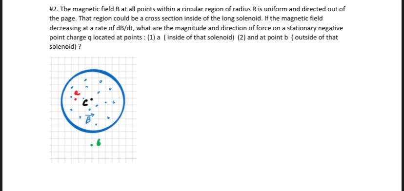 Solved #2. The magnetic field B at all points within a | Chegg.com