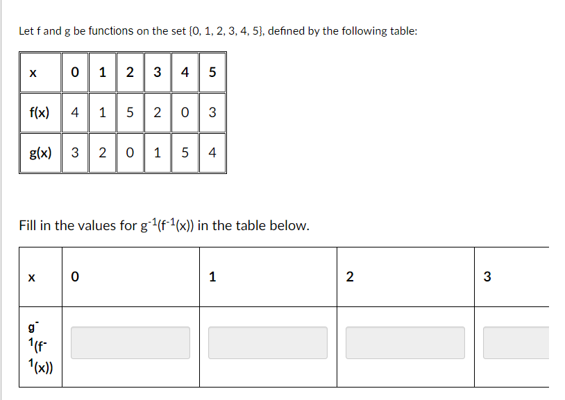 Solved Let f and g be functions on the set {0,1,2,3,4,5}, | Chegg.com