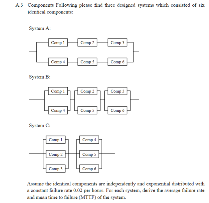 Solved A.3 Components Following please find three designed | Chegg.com