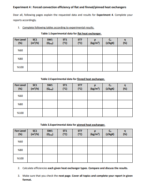 Solved Experiment 4 : Forced convection efficiency of flat | Chegg.com