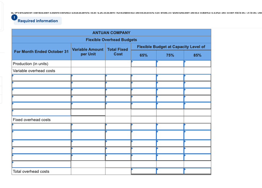 Solved Antuan Company Set The Following Standard Costs Per 