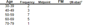 Solved With the numbers above please Determine the Average | Chegg.com