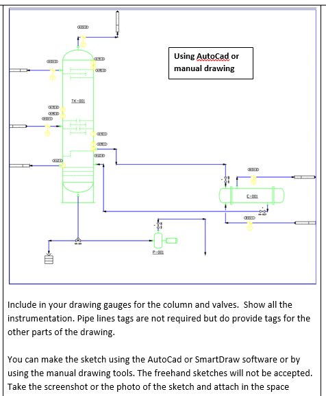 Include in your drawing gauges for the column and valves. Show all the instrumentation. Pipe lines tags are not required but 